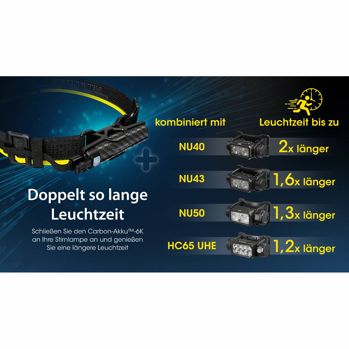 Nitecore Carbon Battery 6K Akku 6.000mAh -Schwarz