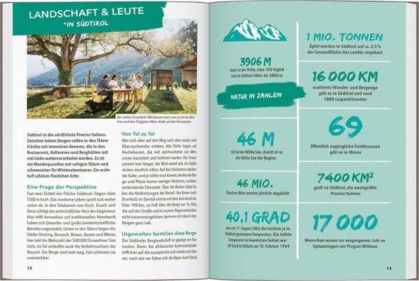 Marco Polo Outdoor Guide Reiseführer Südtirol