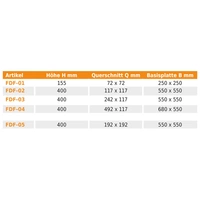 GUS FDF Aluminium Flachdachfuß zur dampfdiffusionsdichten Anwendung | Größe:Querschnitt 192x192 GUS FDF Aluminium Flachdachfuß zur dampfdiffusionsdichten Anwendung | Größe:Querschnitt 192x192