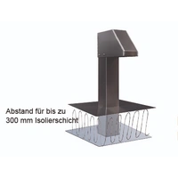 GUS FDF Aluminium Flachdachfuß zur dampfdiffusionsdichten Anwendung | Größe:Querschnitt 72x72 GUS FDF Aluminium Flachdachfuß zur dampfdiffusionsdichten Anwendung | Größe:Querschnitt 72x72