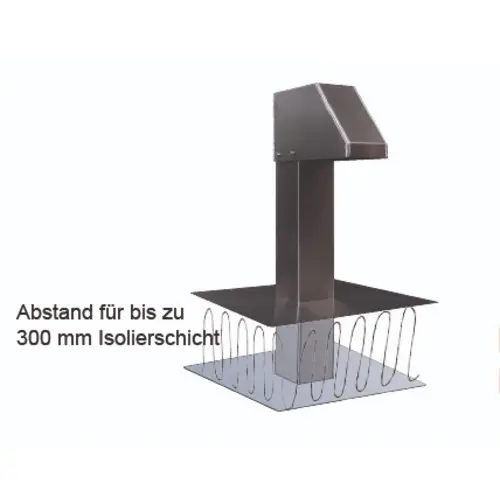 GUS FDF Aluminium Flachdachfuß zur dampfdiffusionsdichten Anwendung | Größe:Querschnitt 72x72 GUS FDF Aluminium Flachdachfuß zur dampfdiffusionsdichten Anwendung | Größe:Querschnitt 72x72