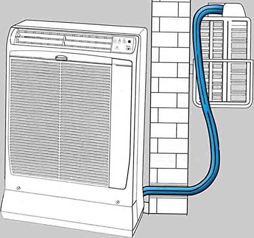 Argo Ulisse 13 DCI eco (R32) - Verlängerungskit / Verlängerungsleitung / Schlauchverlängerung um 2m auf ca. 4m