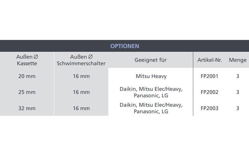 ASPEN Gerader Adapter / Verbinder 20 mm > 16 mm - FP2001 | MS-1621