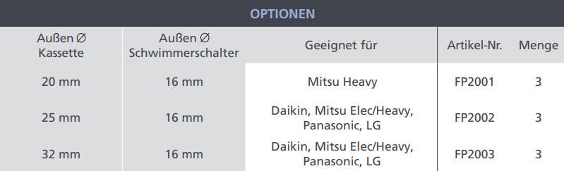 ASPEN Gerader Adapter / Verbinder 25 mm > 16 mm - FP2002 | MS-1622