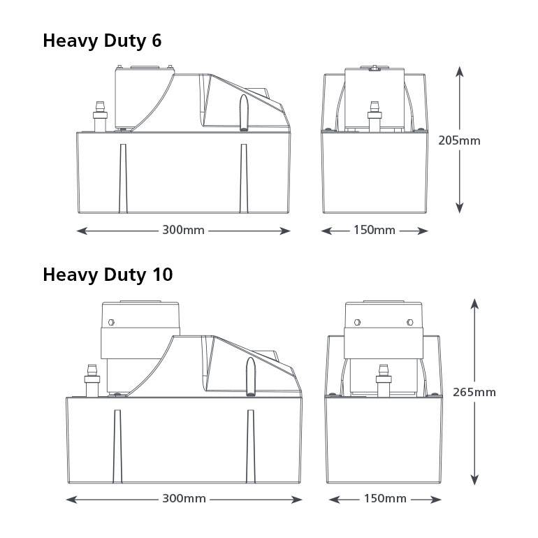 Aspen Heavy Duty | Behälterpumpe mit beeindruckenden Durchsatz - ideal für das rasche Entfernen großer