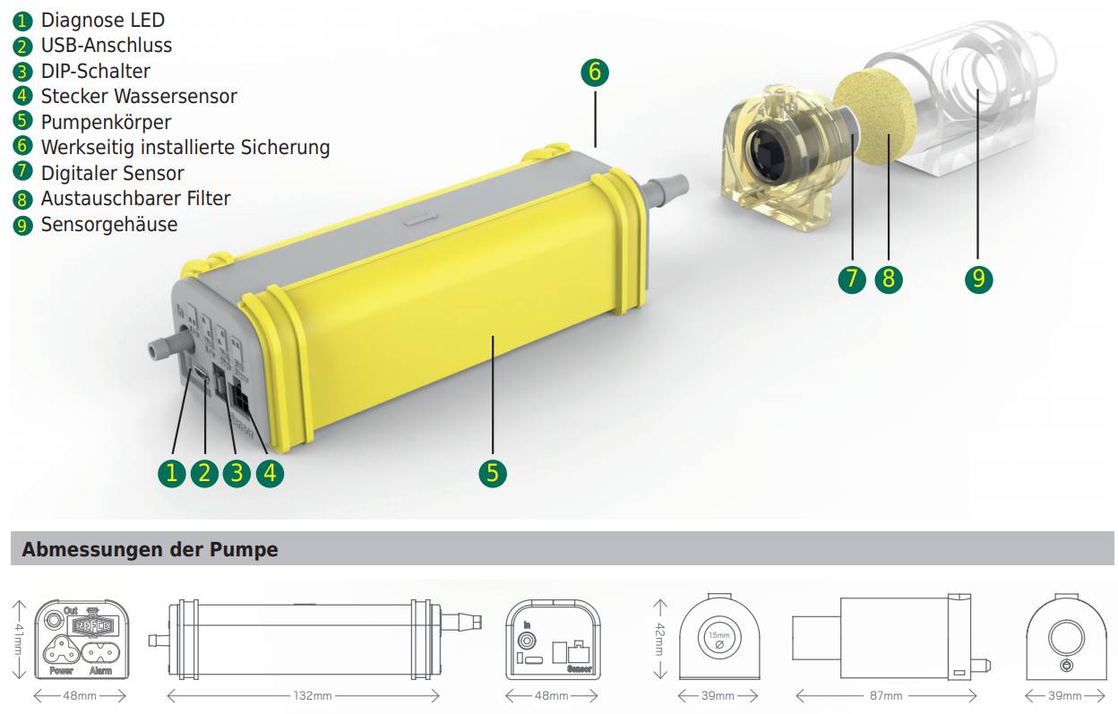 REFCO COMBI Kondensatpumpe für Klimaanlagen von 1,75 kW bis 35 kW