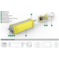 REFCO COMBI Kondensatpumpe für Klimaanlagen von 1,75 kW bis 35 kW REFCO COMBI Kondensatpumpe für Klimaanlagen von 1,75 kW bis 35 kW