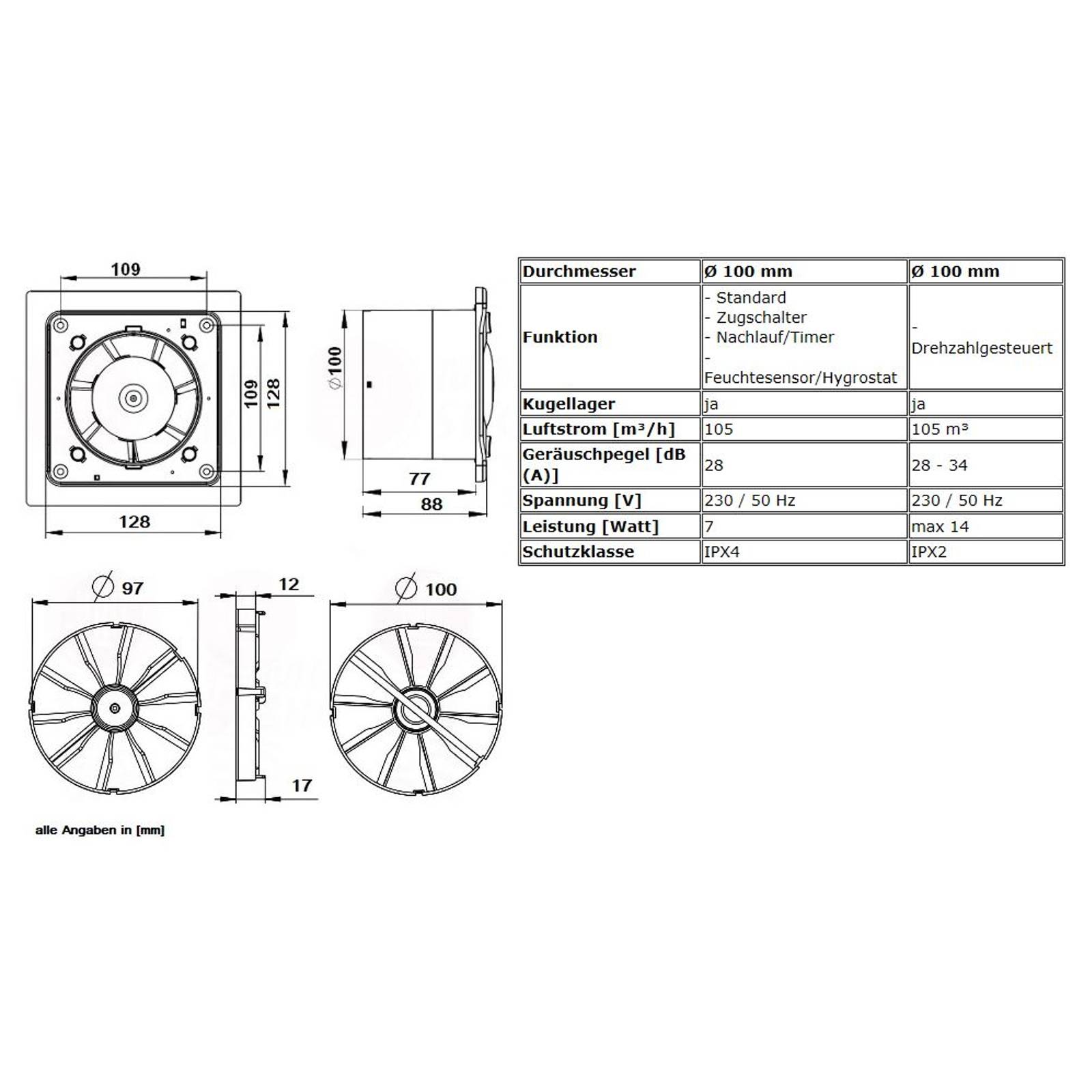 Badlüfter Ventilator Lüfter Badezimmer WC Be- Entlüftung Abluft Ø 100 mm weiß Nachlauf/Timer gerade
