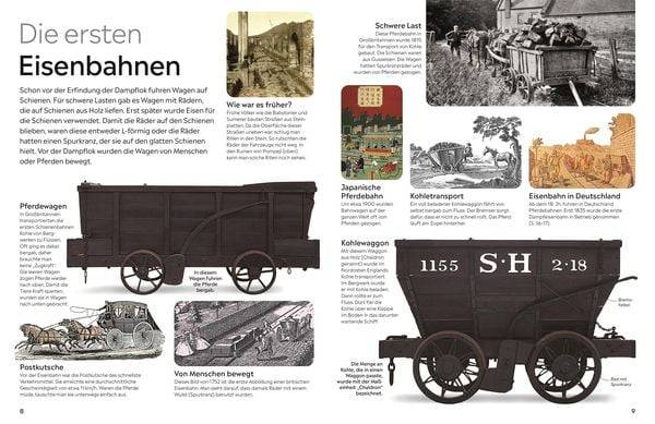 Memo Wissen. Eisenbahnen