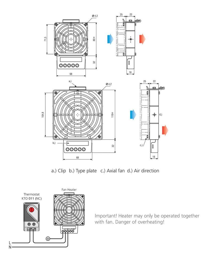 Danicom - Heizelement für Outdoor Serverschränke 100W mit Ventilator