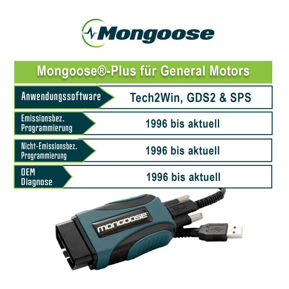 Mongoose®-Plus für GM 3 kompatibel zu Tech2Win, GDS2, SPS