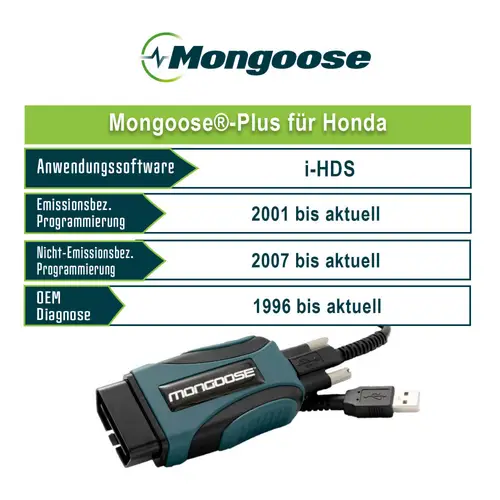 Mongoose®-Plus für Honda 2 kompatibel zu i-HDS Mongoose®-Plus für Honda 2 kompatibel zu i-HDS