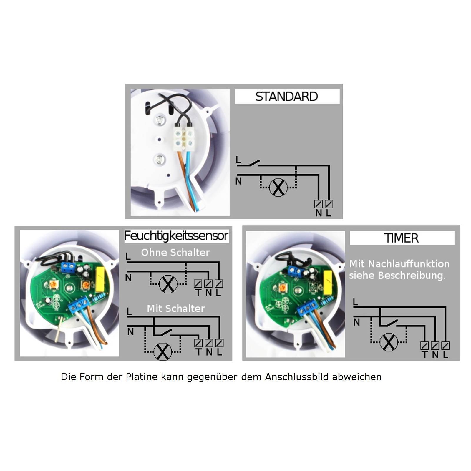 Lüfter Ventilator Badlüfter Wohnraumlüfter Badezimmer Zuluft Abluft Belüftung Ø 100 braun Nachlauf/Timer