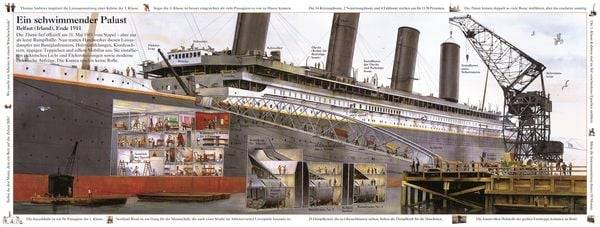 Die Geschichte der Titanic