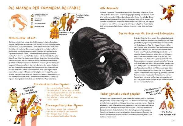 Masken aus aller Welt und ihre Geschichte