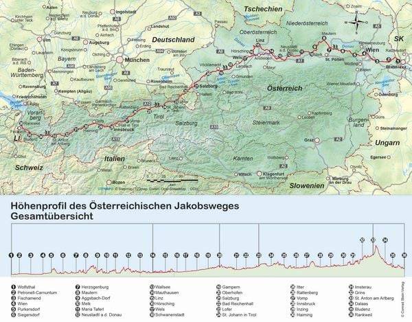 Österreich: Jakobsweg