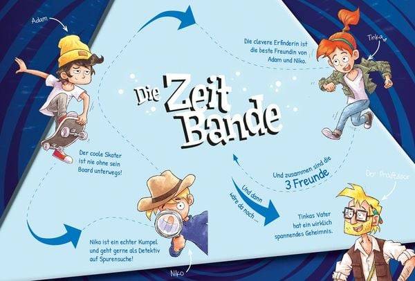 Die ZeitBande. Band 2. Ritterturnier in Flammen