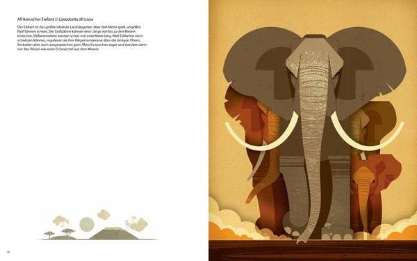 Die Welt der wilden Tiere