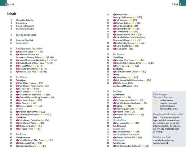 Reise Know-How InselTrip Jersey