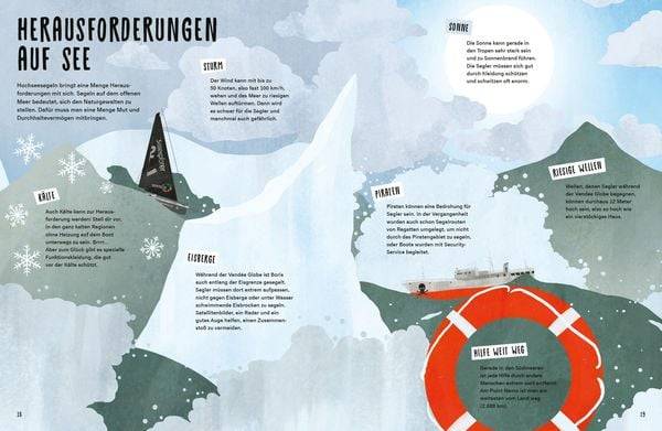 My Ocean Challenge – Kurs auf Klimaschutz - Was unsere Ozeane jetzt brauchen und was du dazu beitragen kannst