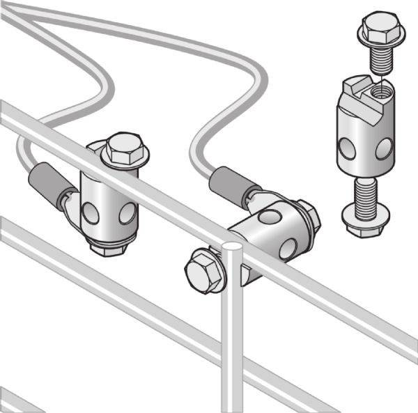 Pflitsch Potentialausgleichs- GKPASX68Ms