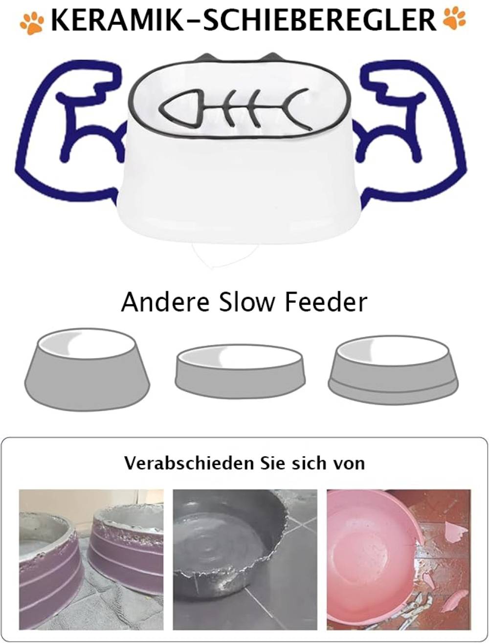 Katzennapf mit langsamem Futter, Y YHY erhöhter Hundenapf mit geneigtem Design, Fischgräten-Napf für Trocken- und Nassfutter, Grau, weiß