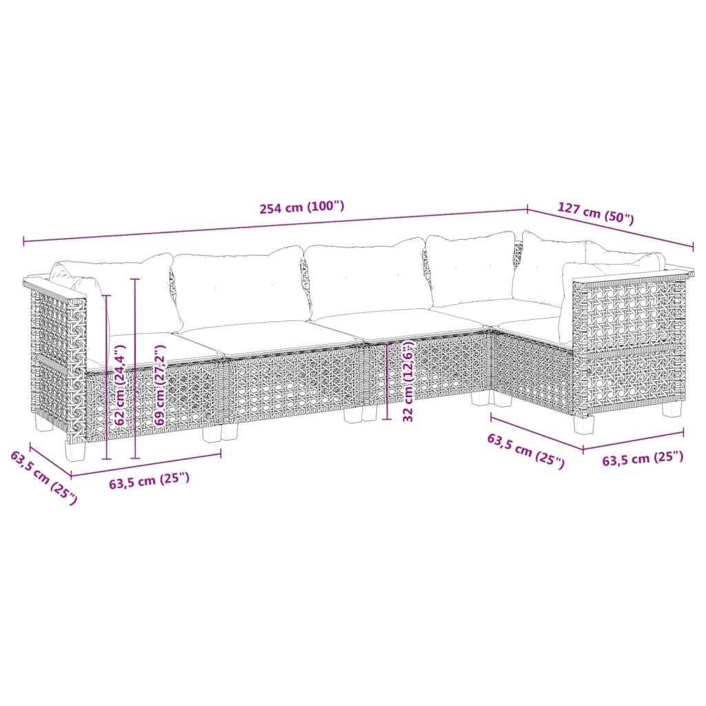 vidaXL 5-tlg. Garten-Sofagarnitur mit Kissen Grau Poly Rattan