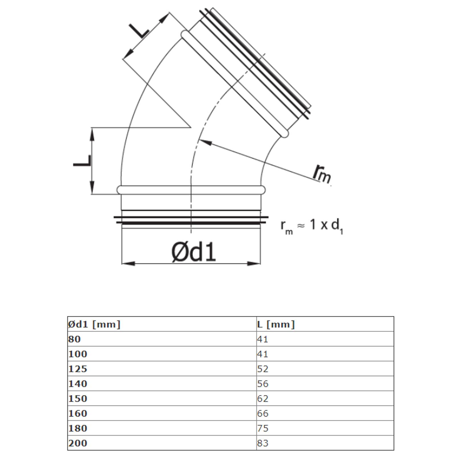 45° Bogen Wickelfalzrohr Lippendichtung Winkel Gummilippe gepresst Ø 140 mm