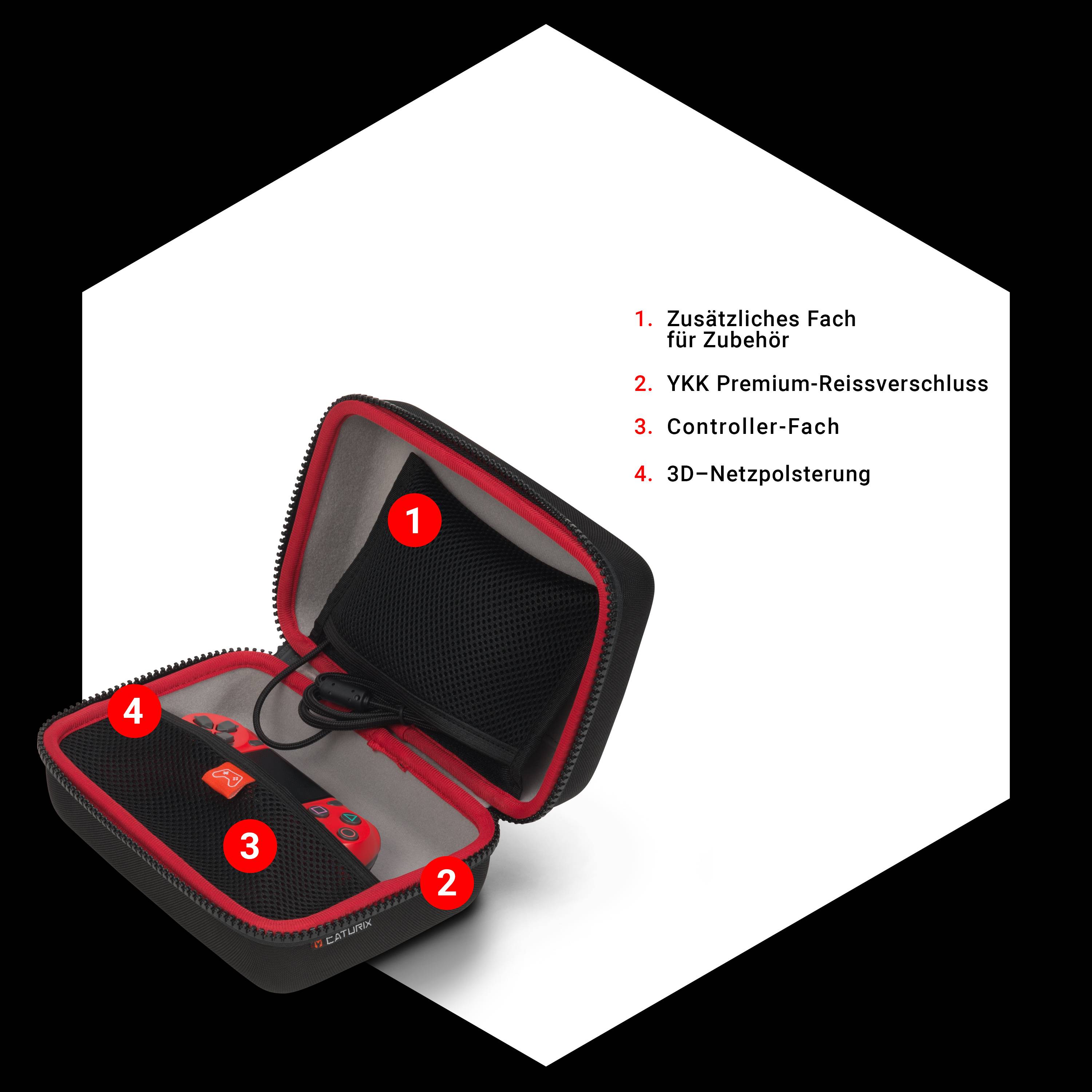 CATURIX ACCESSORY ecotec controller case black Gaming Multimedia-Technik ZubehörTaschen