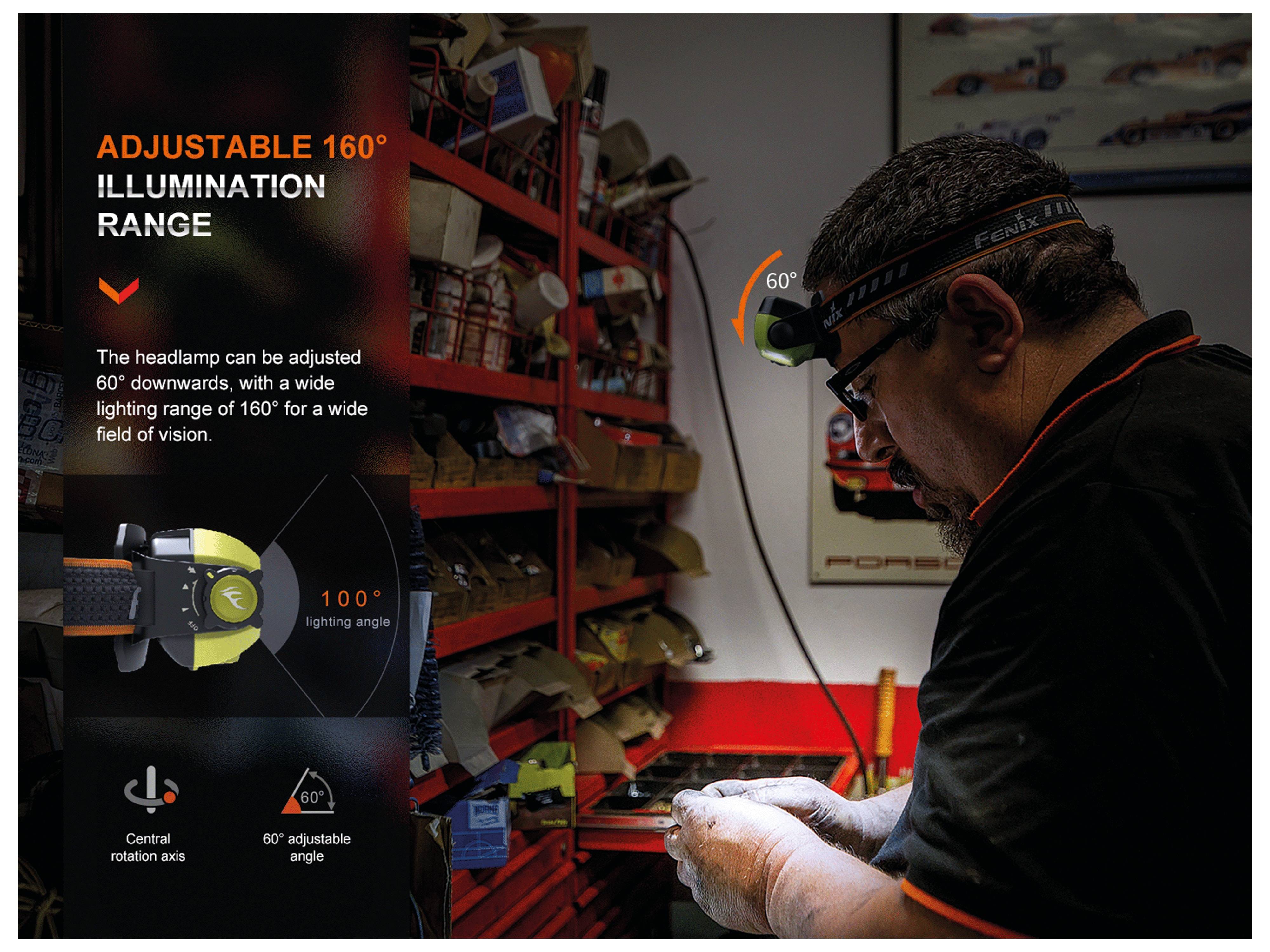 FENIX LED-Stirnlampe, WH23R,600 Lumen, wiederaufladbar