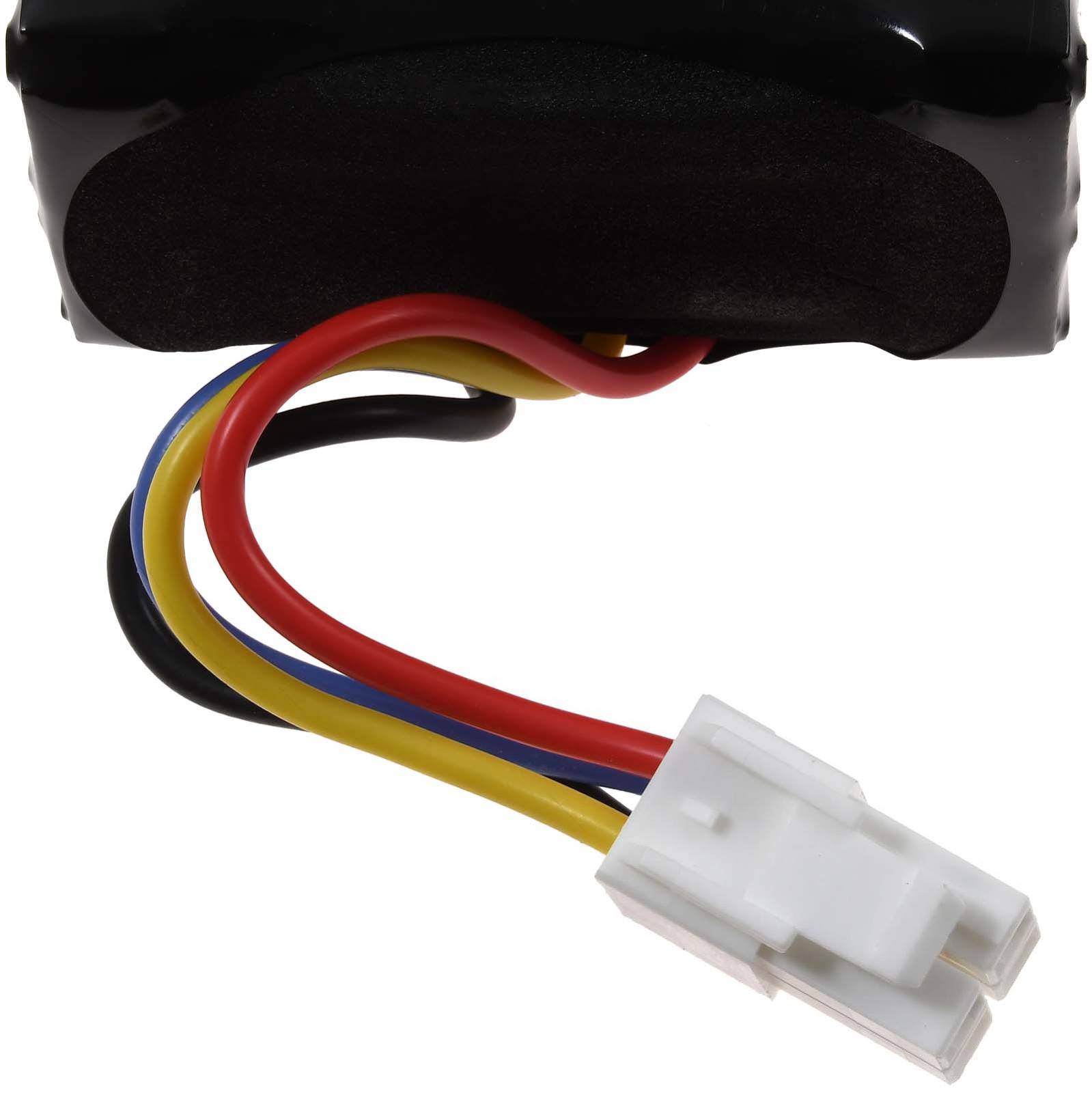 Powery Akku kompatibel mit Kress KR122E KR123E Mähroboter, 20V, Li-Ion