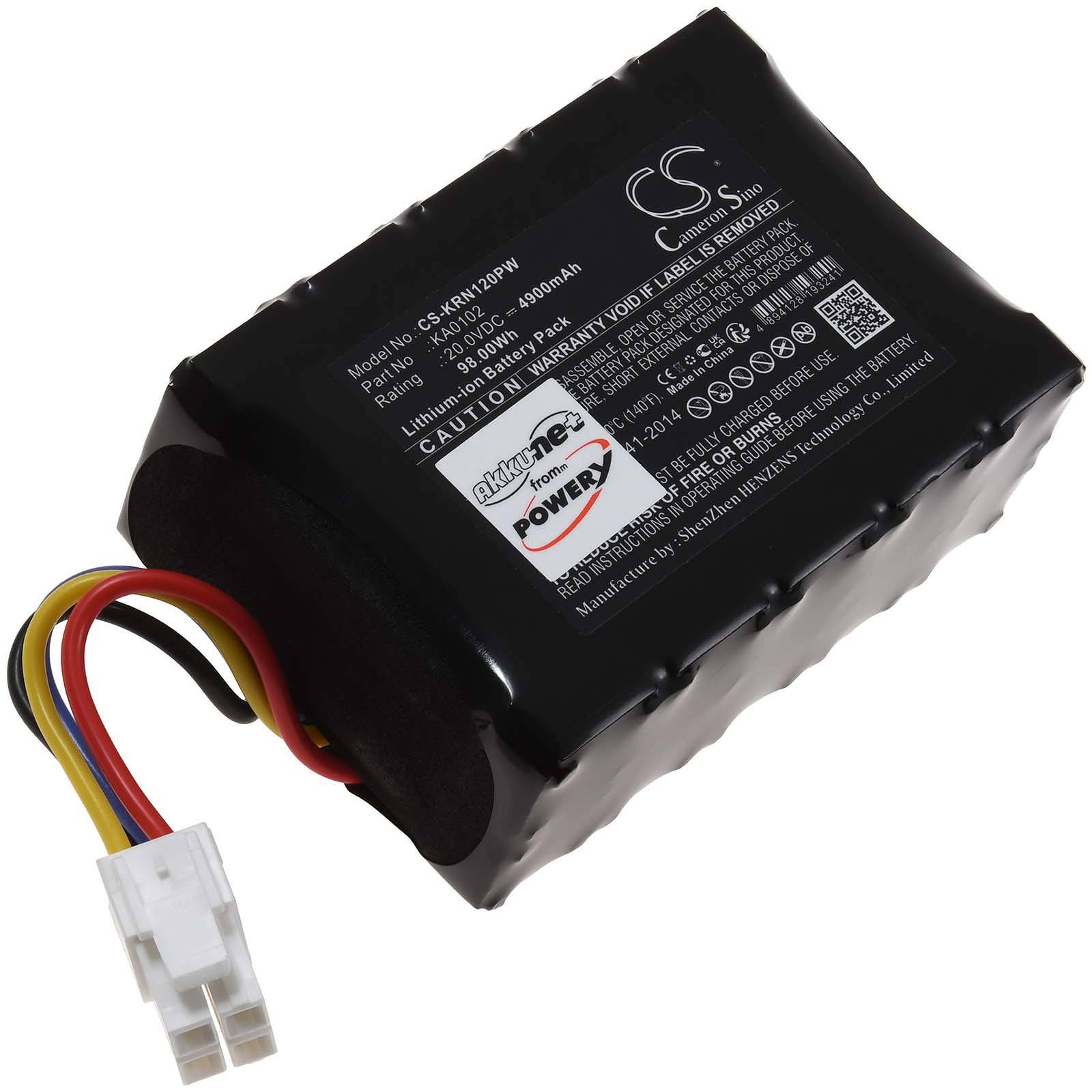 Powery Akku kompatibel mit Kress Typ KA0102, 20V, Li-Ion