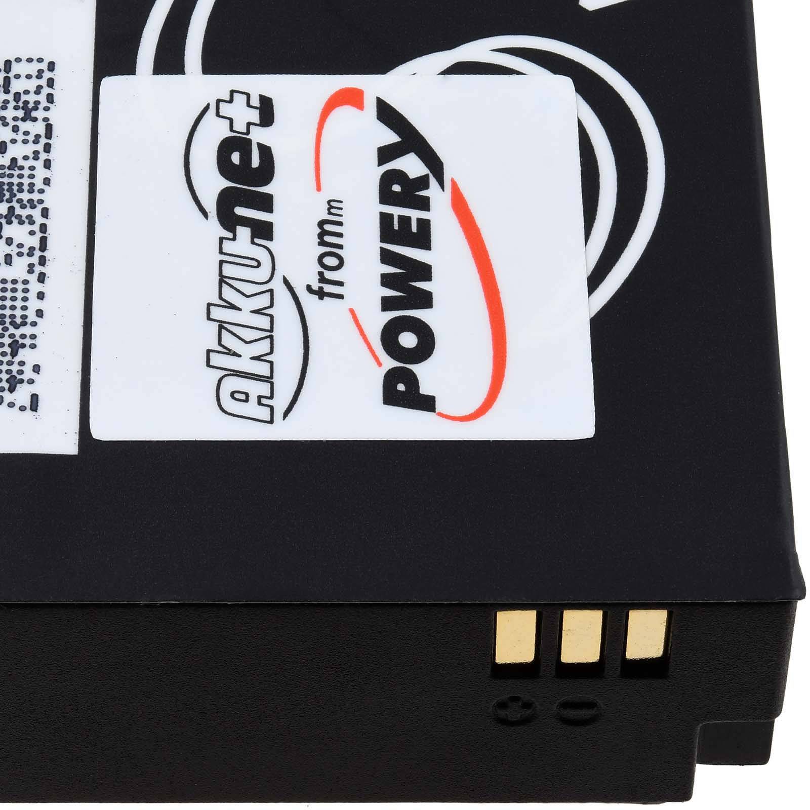 Powery Akku passend für Handfunkgerät Inrico T320 T-298S Typ B-87C, 3,8V, Li-Polymer