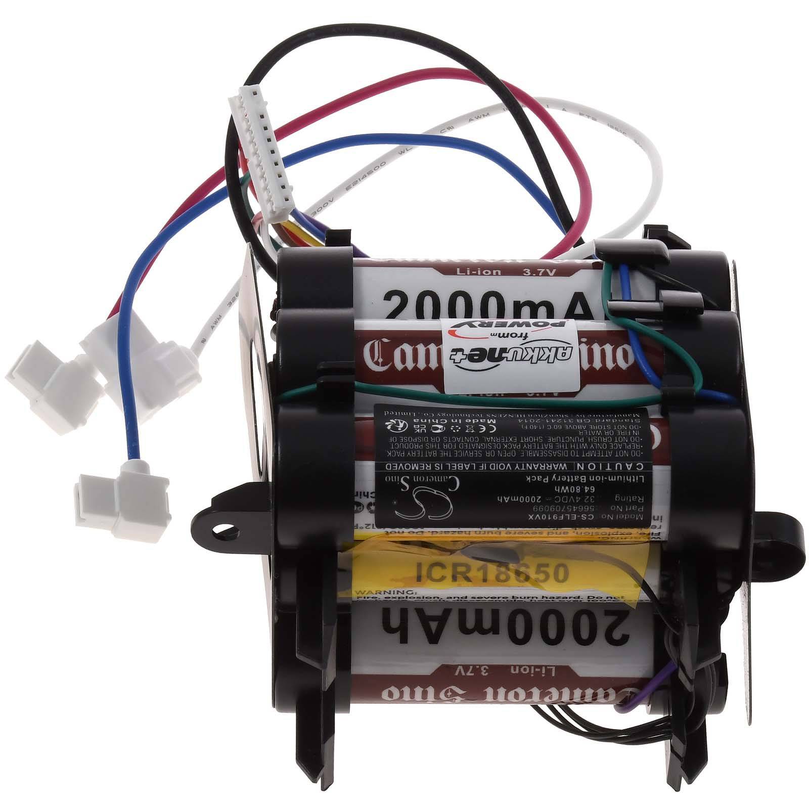 Powery Akku passend für Hand-Staubsauger Electrolux PF91 PF91-ALRP Typ 56645709099, 32,4V, Li-Ion