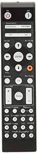 OPTOMA Fernbedienung BR-5001C original