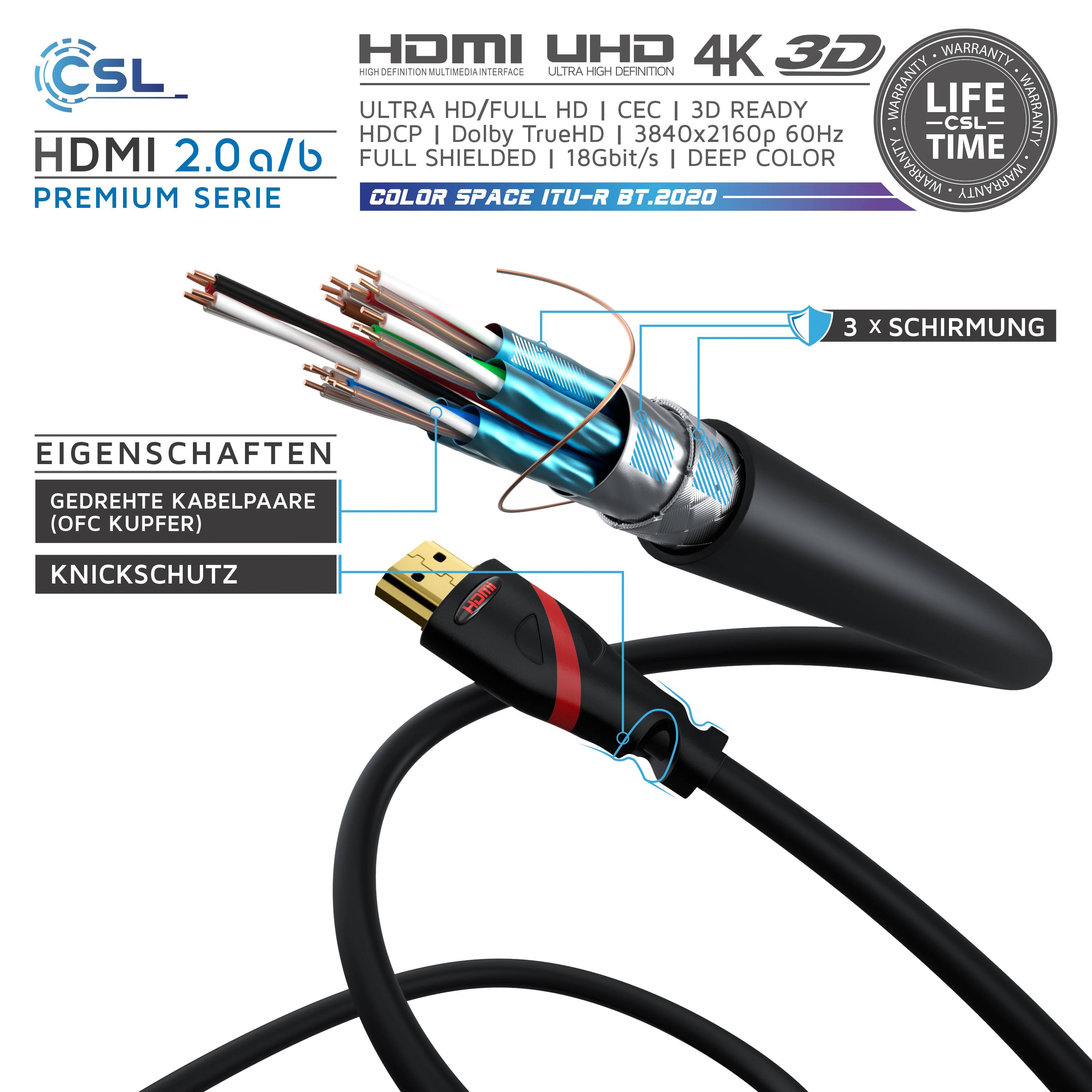 CSL 8k HDMI Kabel 2.1, 4K Ultra HD, UHD, Full HD, 3D, ARC, High Speed mit Ethernet, HDMI Typ A - 15m