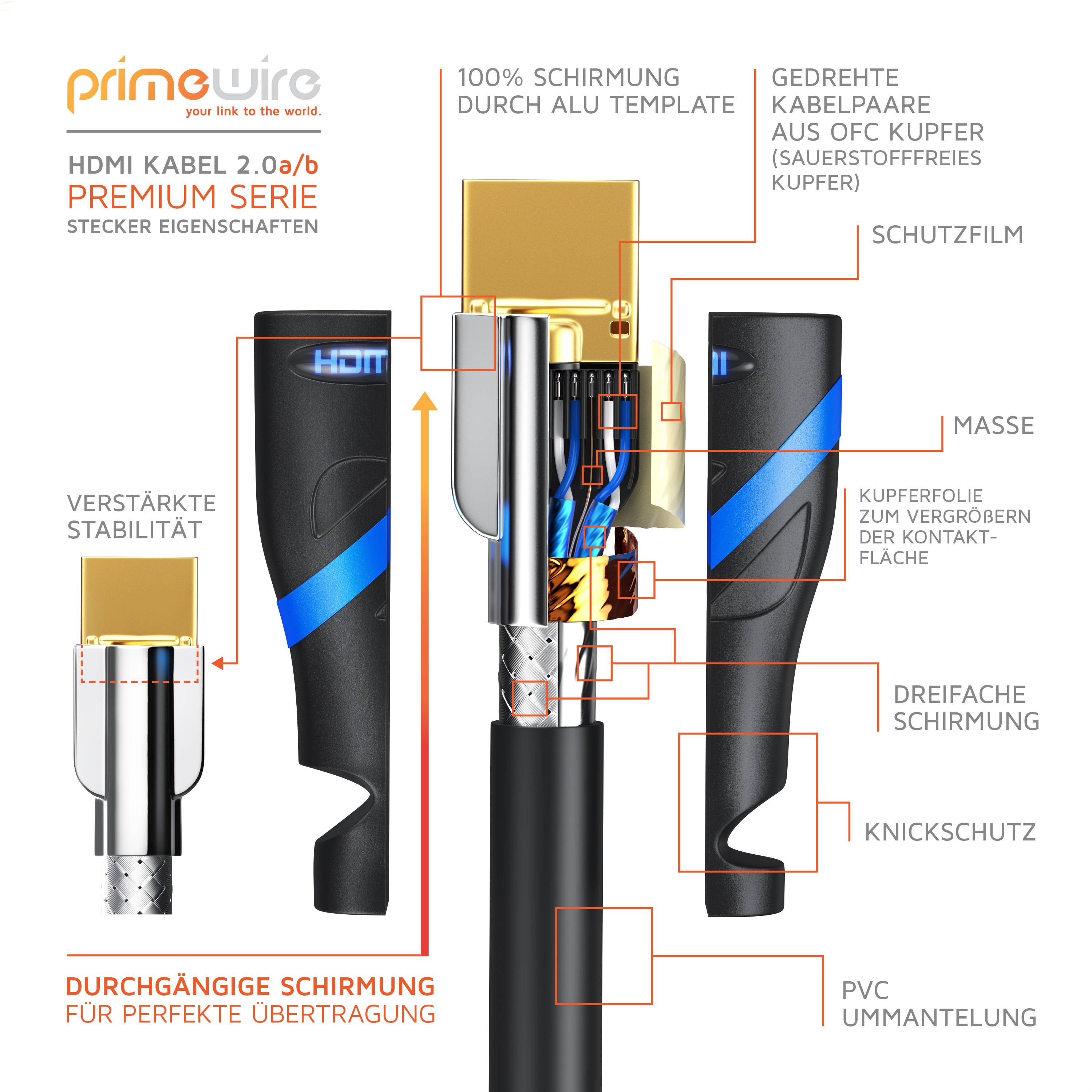 Primewire 8k HDMI-Kabel 2.1, Ultra HD Highspeed 4K 60Hz, Full HD, 3D, ARC, 18 GBit/s, HDMI Typ A - 7,5m
