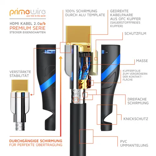 Primewire 8k HDMI-Kabel 2.1, Ultra HD Highspeed 4K 60Hz, Full HD, 3D, ARC, 18 GBit/s, HDMI Typ A - 7,5m Primewire 8k HDMI-Kabel 2.1, Ultra HD Highspeed 4K 60Hz, Full HD, 3D, ARC, 18 GBit/s, HDMI Typ A - 7,5m