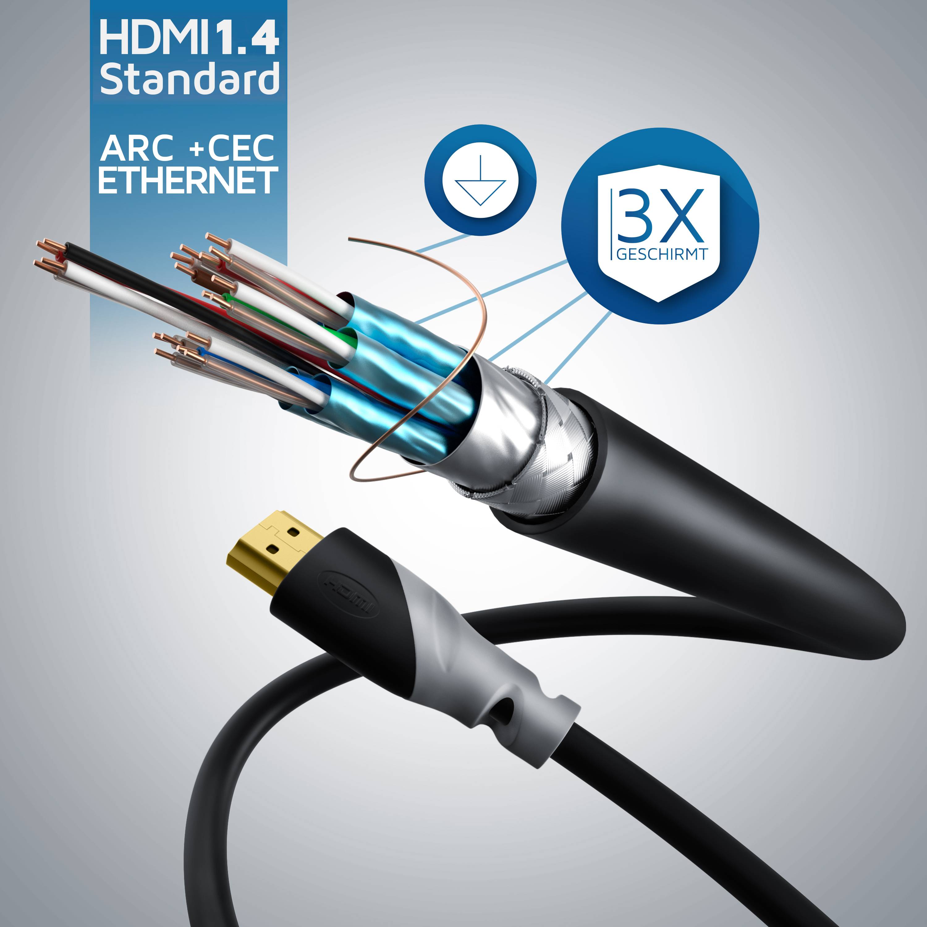 CSL HDMI-Kabel 2.0b, 4K UHD, Full HD, 3D, 3-fach geschirmt, High Speed mit Ethernet, HDMI Typ A - 15m