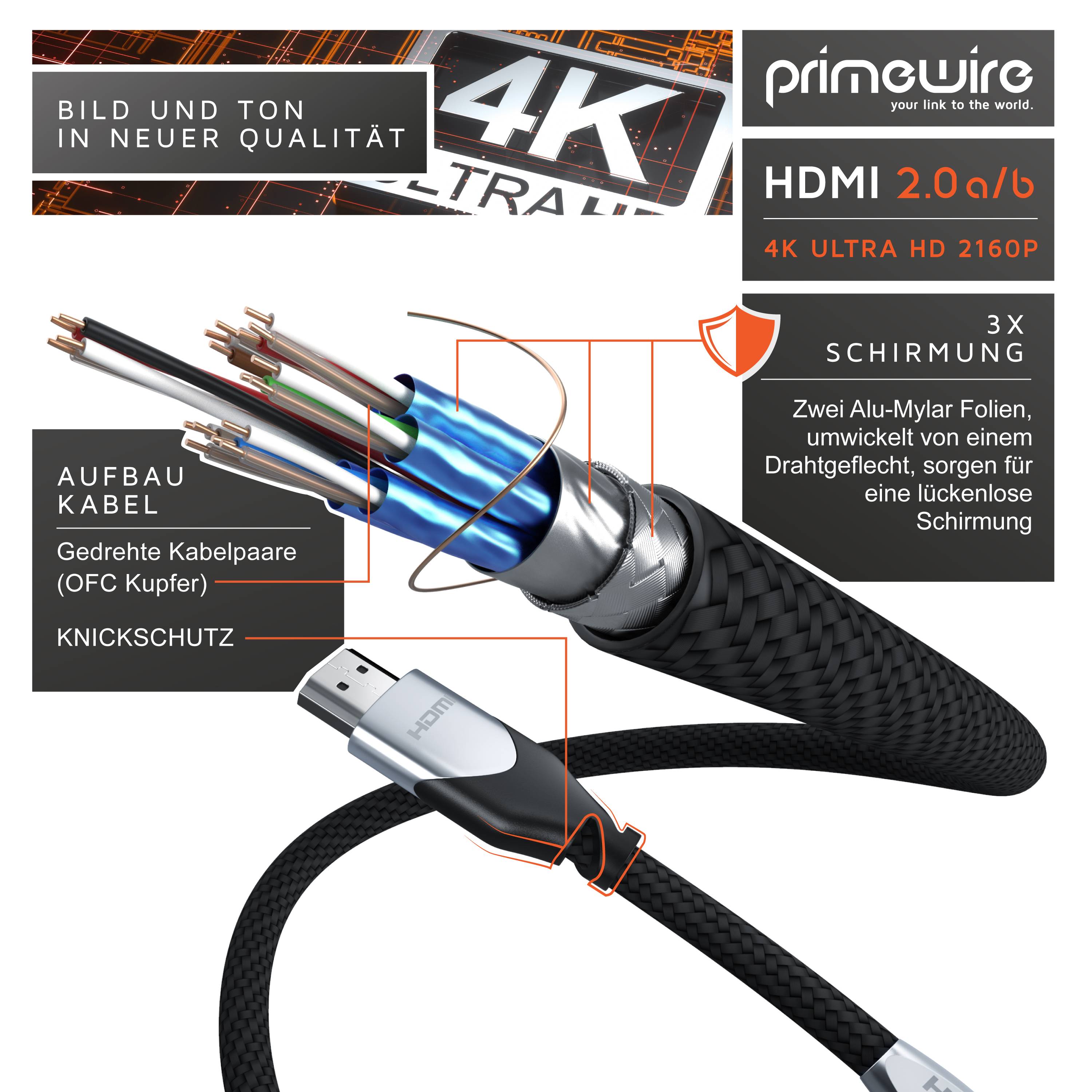Primewire HDMI-Kabel 2.0b, Ultra HD 4k 60Hz, 18 Gbit/s, 3D, ARC, CEC, HDCP, HDR, HDMI Typ A - 3m