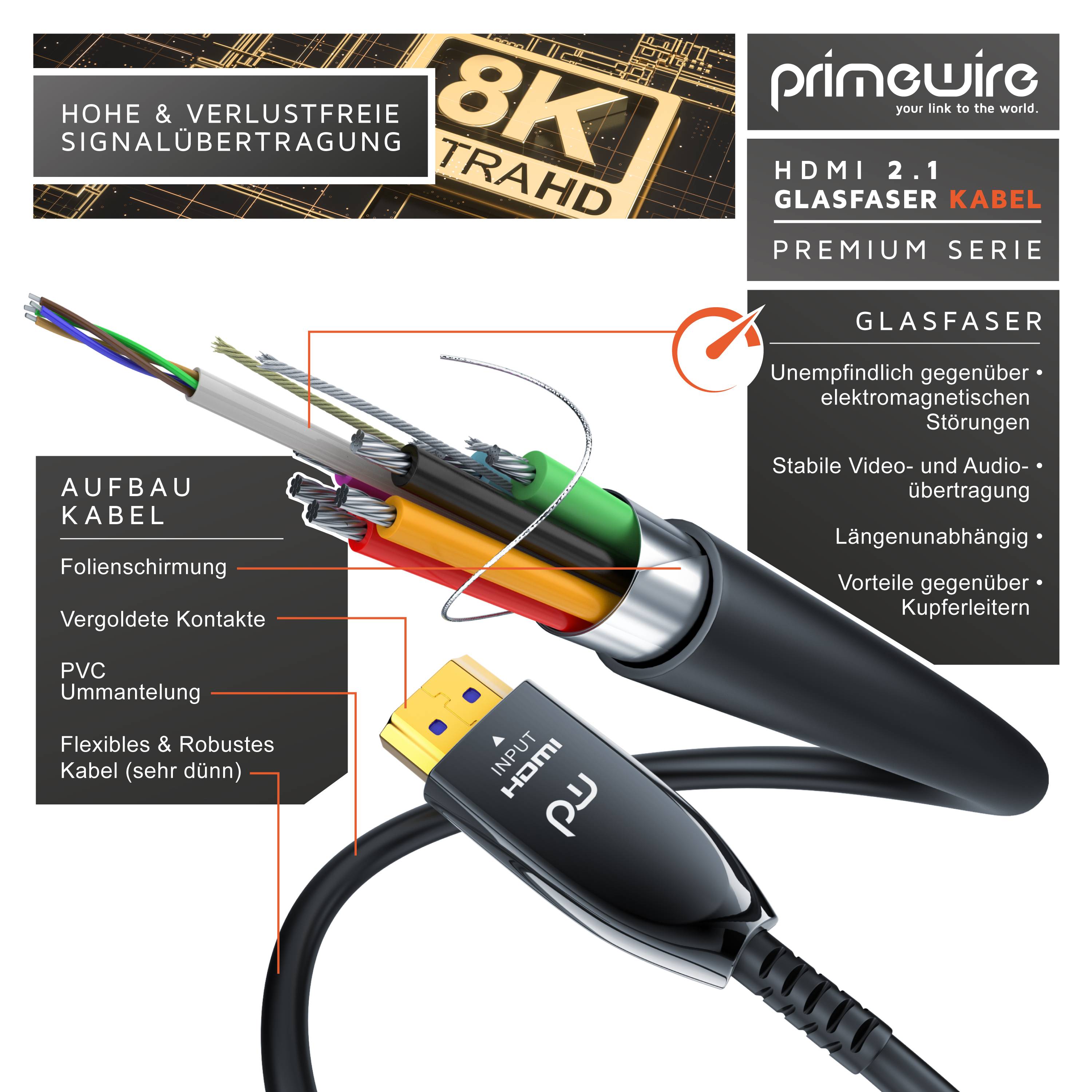 Primewire HDMI Kabel 2.1 Glasfaser, 8K 120Hz, 4k 240Hz, optisches Kabel HDR10+ 3D Ultra High Speed, Glasfaserkabel - 30m