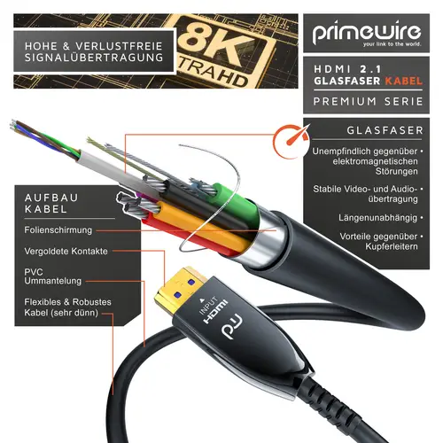 Primewire HDMI Kabel 2.1 Glasfaser, 8K 120Hz, 4k 240Hz, optisches Kabel HDR10+ 3D Ultra High Speed, Glasfaserkabel - 30m Primewire HDMI Kabel 2.1 Glasfaser, 8K 120Hz, 4k 240Hz, optisches Kabel HDR10+ 3D Ultra High Speed, Glasfaserkabel - 30m