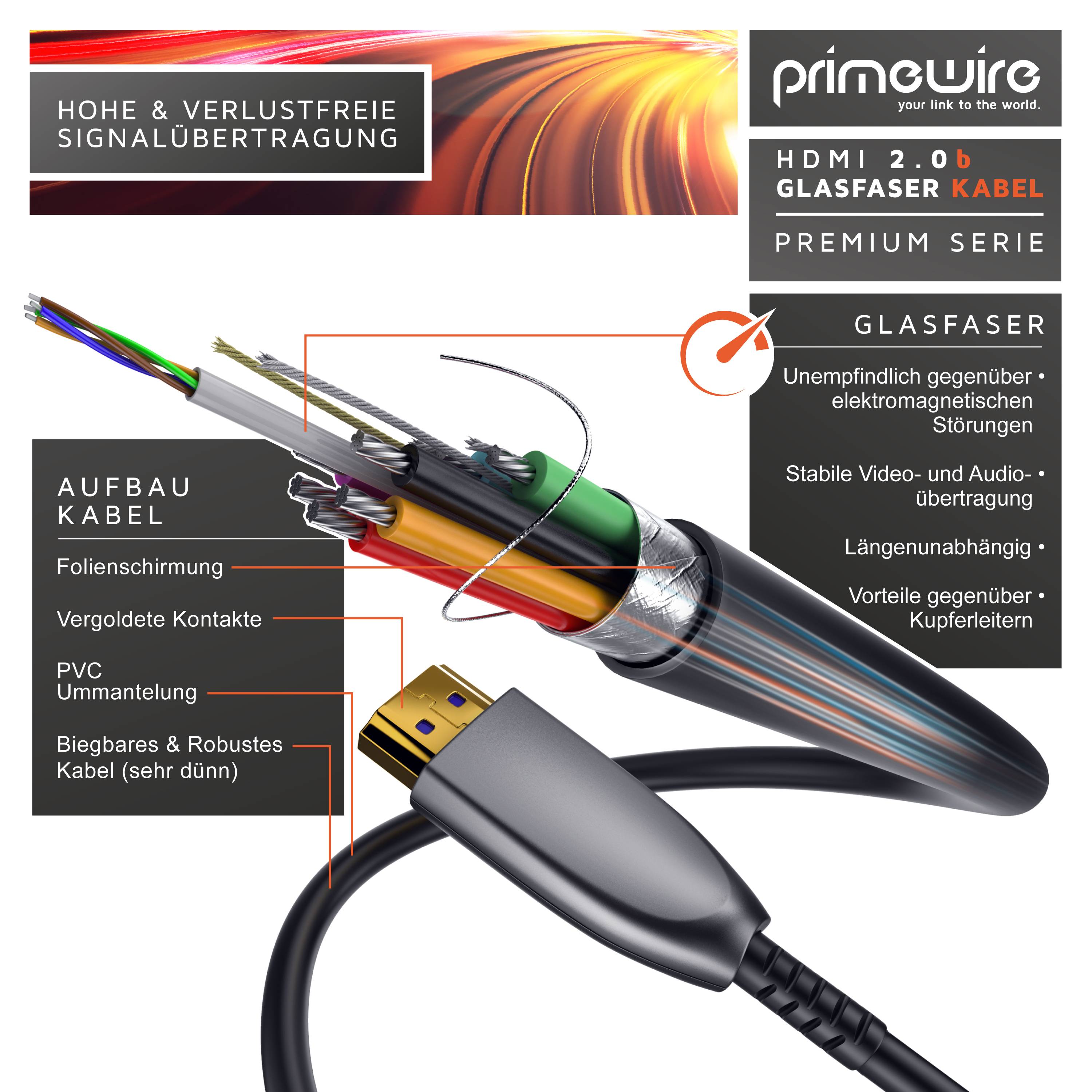 Primewire Ultra HD HDMI 2.0b Glasfaserkabel 3-fach geschirmt 4K / Full HD / 3D / ARC / High Speed mit Ethernet - 3m