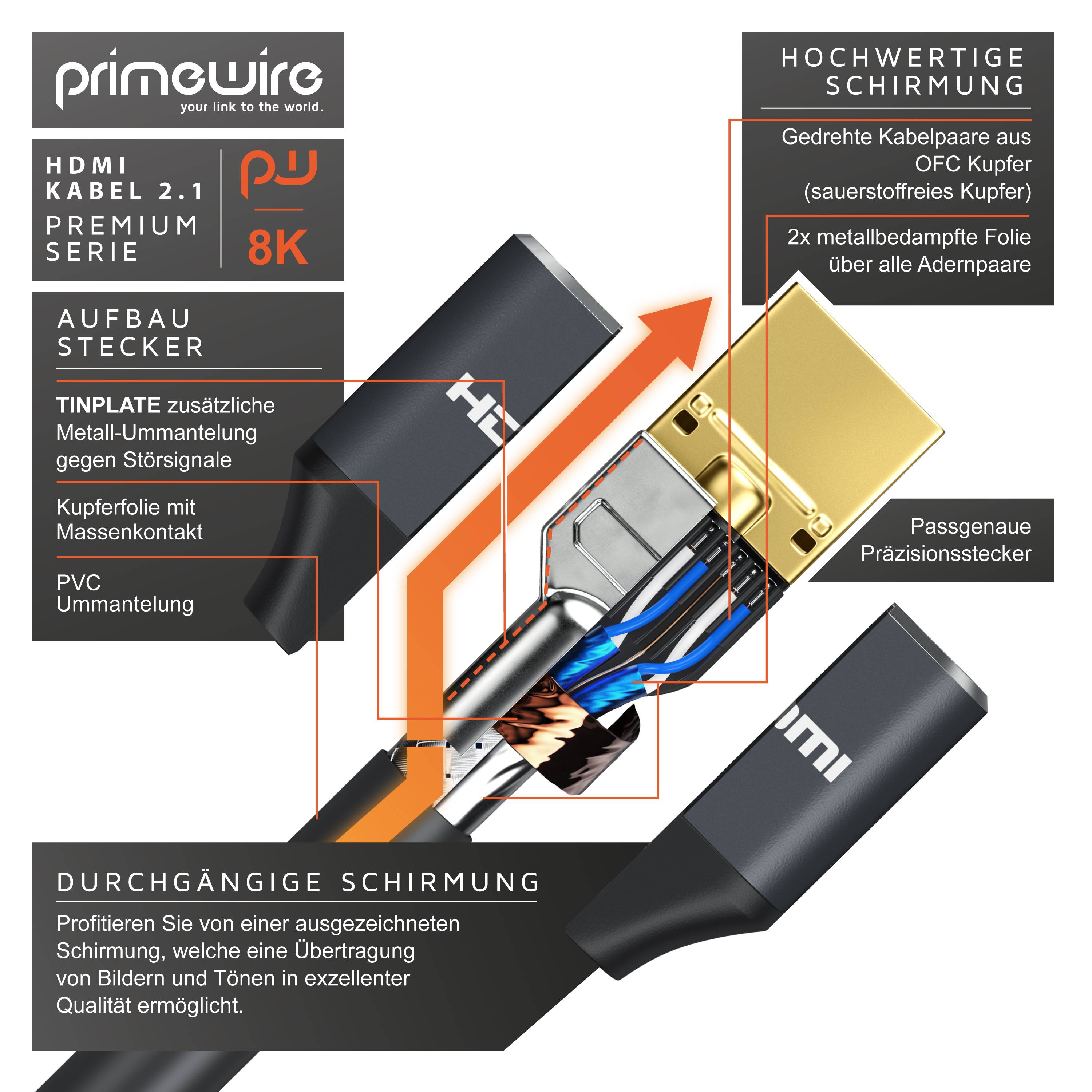 Primewire 8K Premium HDMI Ultra High Speed Kabel 2.1 7680 x 4320 @ 120 Hz mit DSC - 0,5m