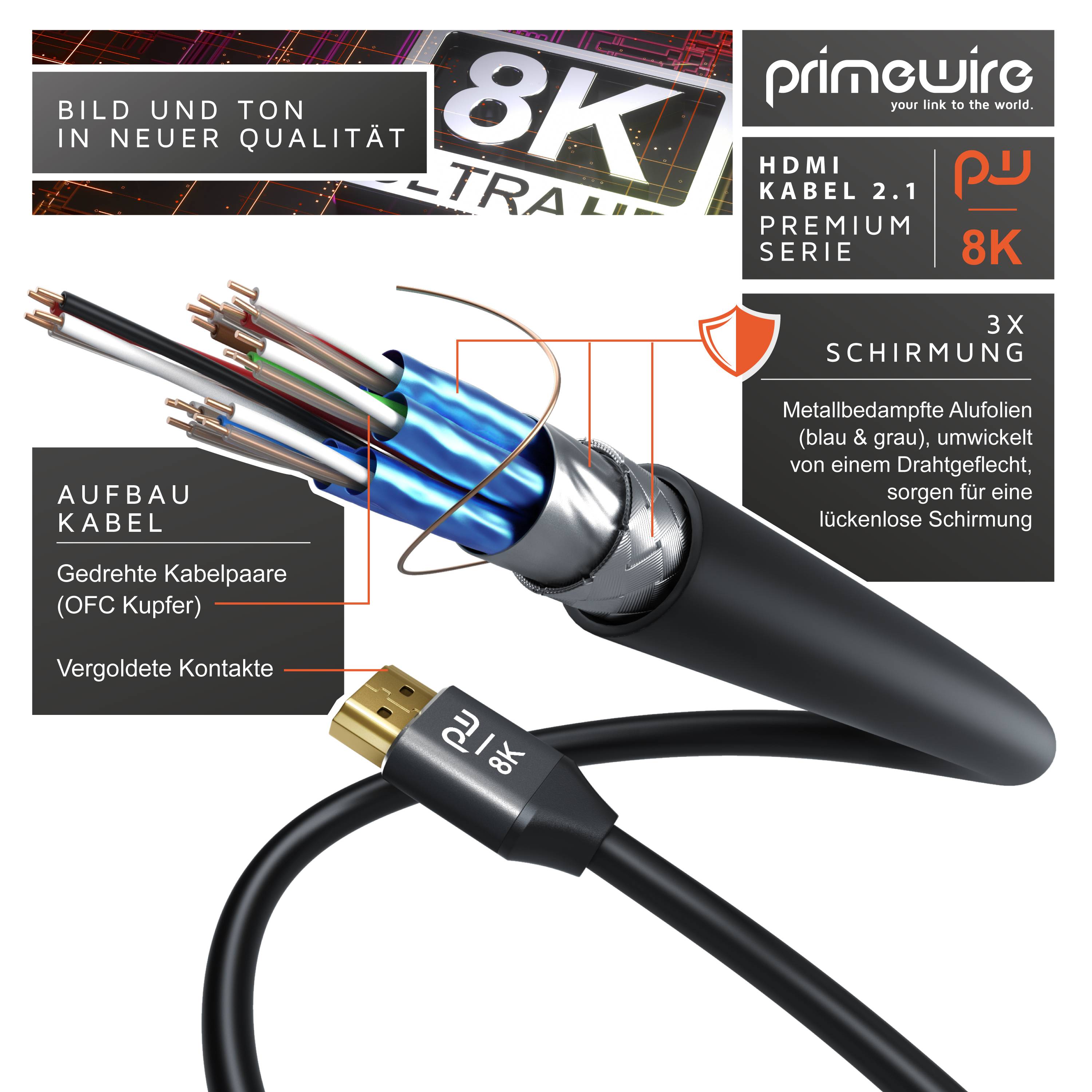 Primewire 8K Premium HDMI Ultra High Speed Kabel 2.1 7680 x 4320 @ 120 Hz mit DSC - 2m