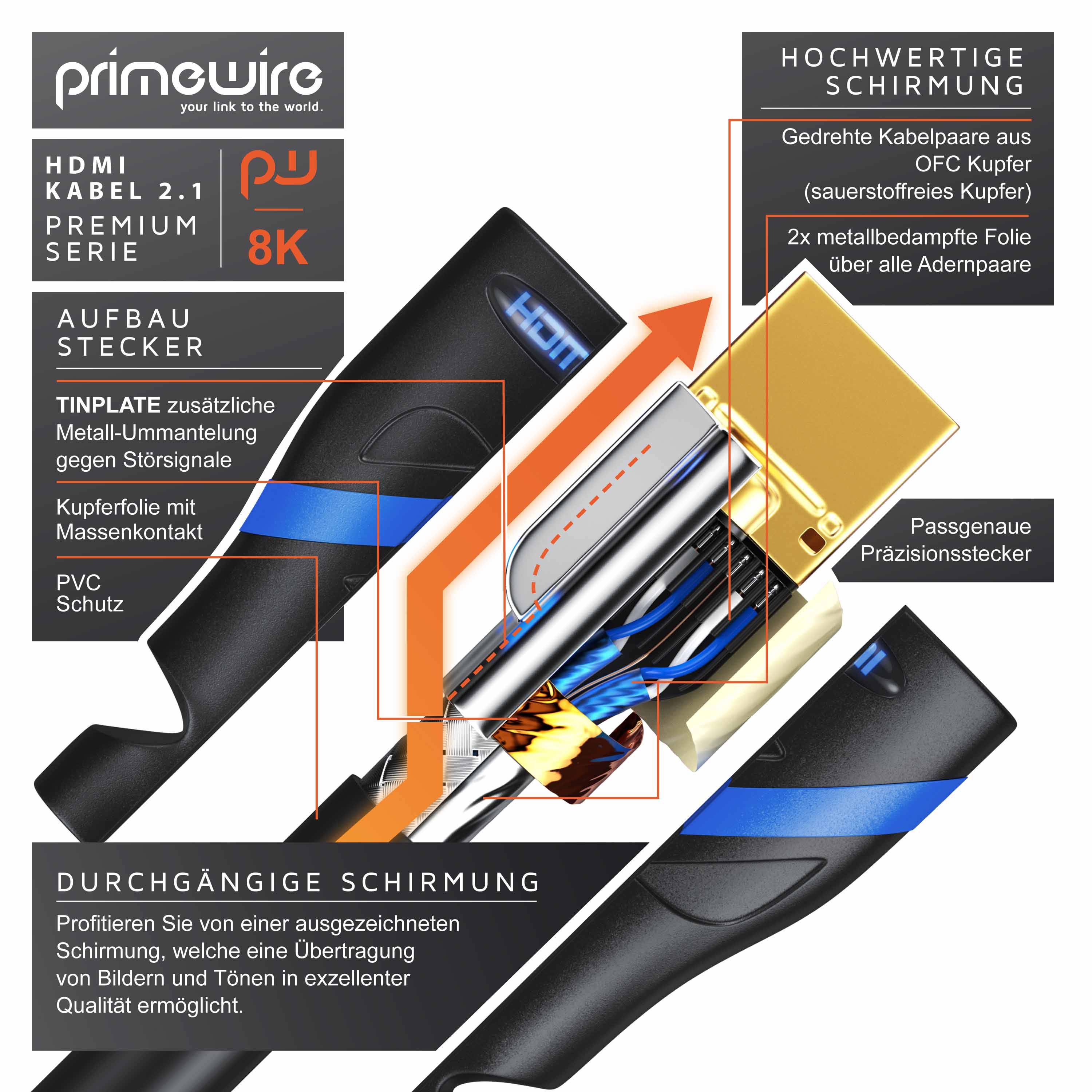 Primewire 8K Premium HDMI Ultra High Speed Kabel 2.1 90° gewinkelt, 7680 x 4320 @ 120 Hz mit DSC - 3m