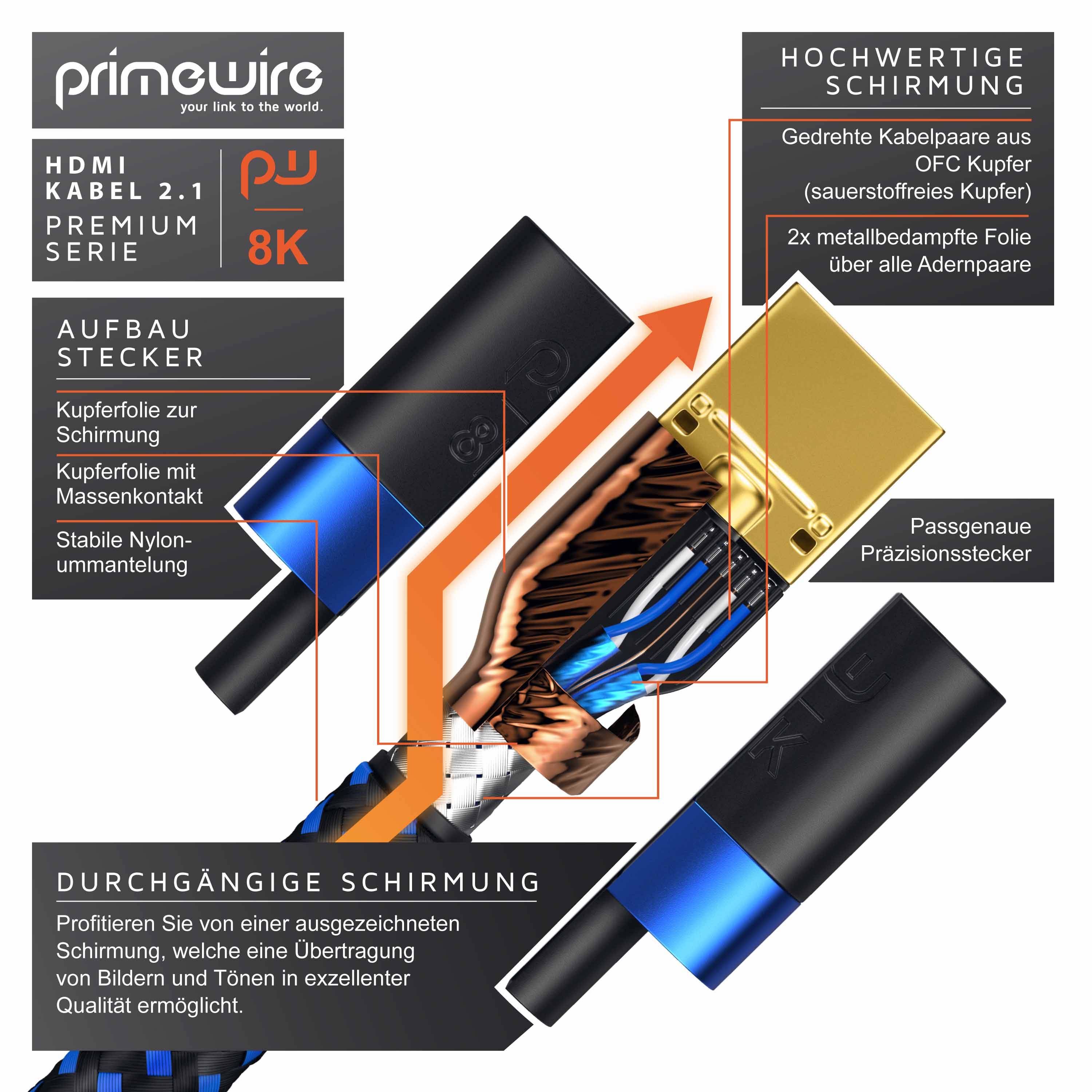 Primewire - 4m High Speed 8K HDMI Kabel 2.1, Ethernet ARC 3D 4K Ultra HD 7680x4320 @ 120 Hz HDTV Full HD, Schwarz/Blau