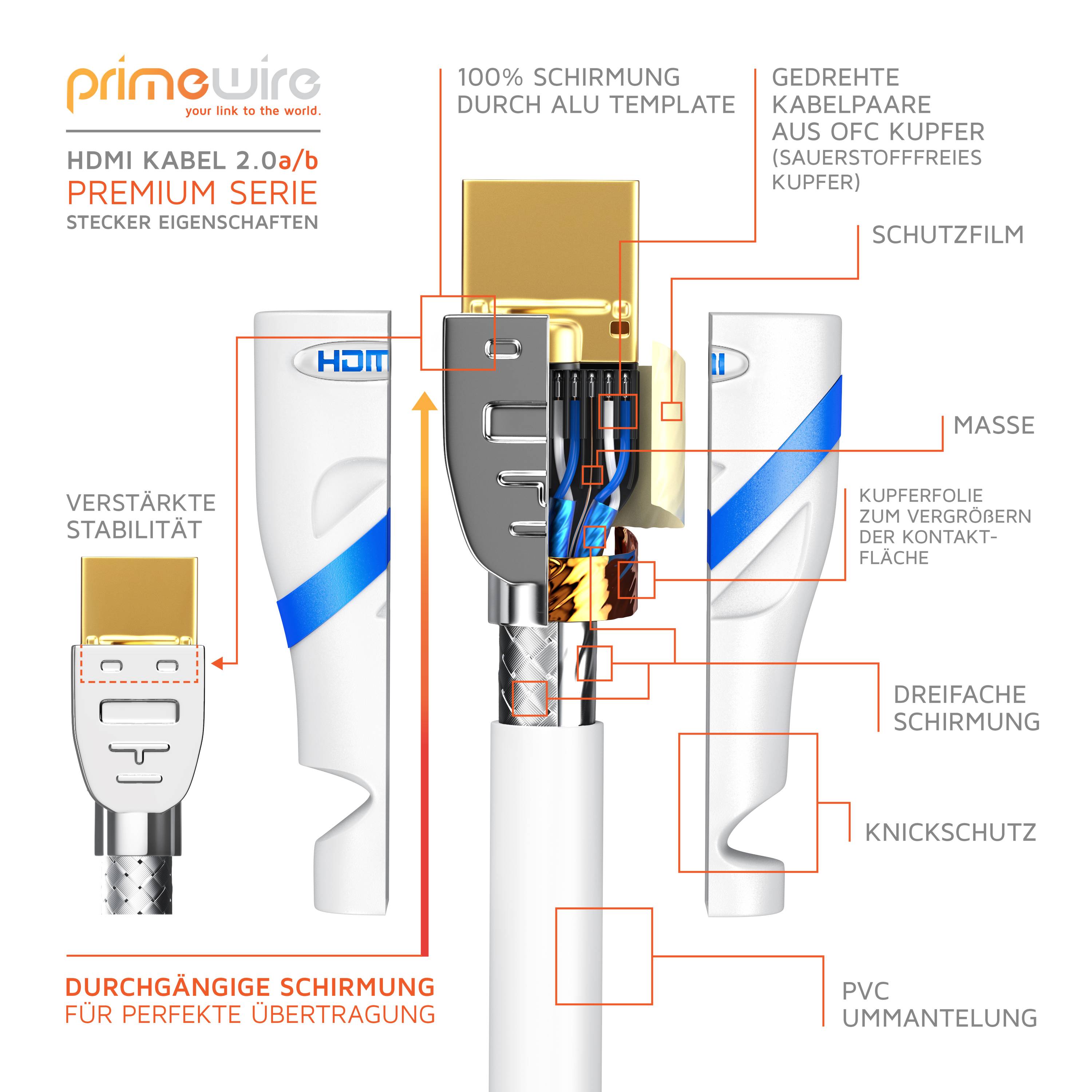 Primewire 8k HDMI-Kabel 2.1, Ultra HD Highspeed 4K 60Hz, Full HD, 3D, ARC, 18 GBit/s, HDMI Typ A - 3m