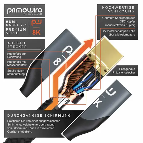 Primewire 8K Premium HDMI Kabel 2.1 mit Nylonummantelung, 7680 x 4320 @ 120 Hz mit DSC - 3m Primewire 8K Premium HDMI Kabel 2.1 mit Nylonummantelung, 7680 x 4320 @ 120 Hz mit DSC - 3m