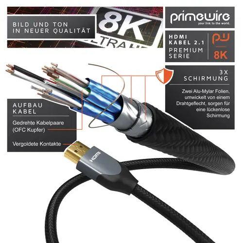 Primewire 8K Premium HDMI Kabel 2.1 mit Nylonummantelung, 7680 x 4320 @ 120 Hz mit DSC - 3m Primewire 8K Premium HDMI Kabel 2.1 mit Nylonummantelung, 7680 x 4320 @ 120 Hz mit DSC - 3m